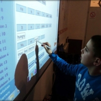 Interaktivna Tabla 2012. godina